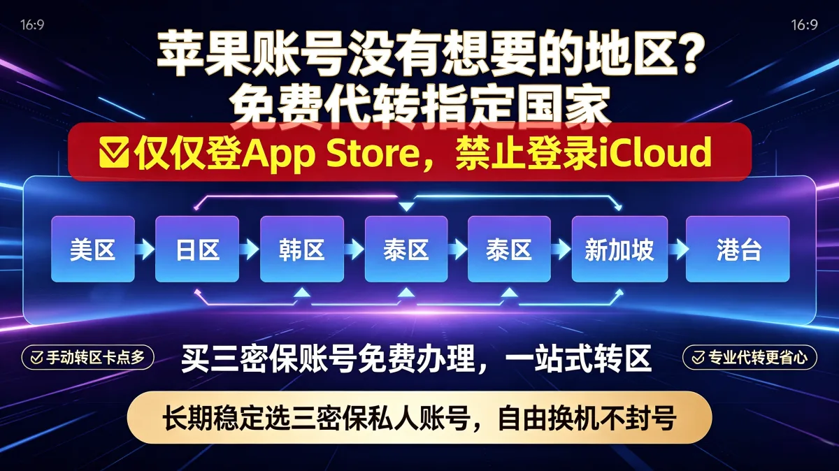 Не нашли нужный регион при покупке аккаунта Apple? Бесплатно поможем в один клик сменить его на нужную страну — без лишних хлопот